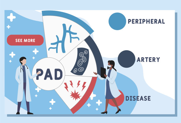 矢量网站设计模板。外周动脉疾病，医学概念的首字母缩写。图片下载