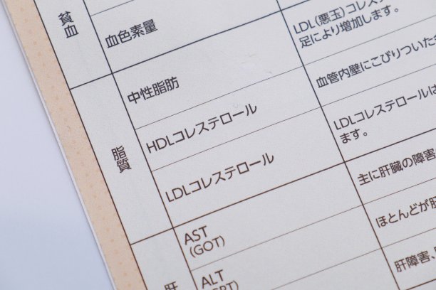 不正常的胆固醇水平。图片下载