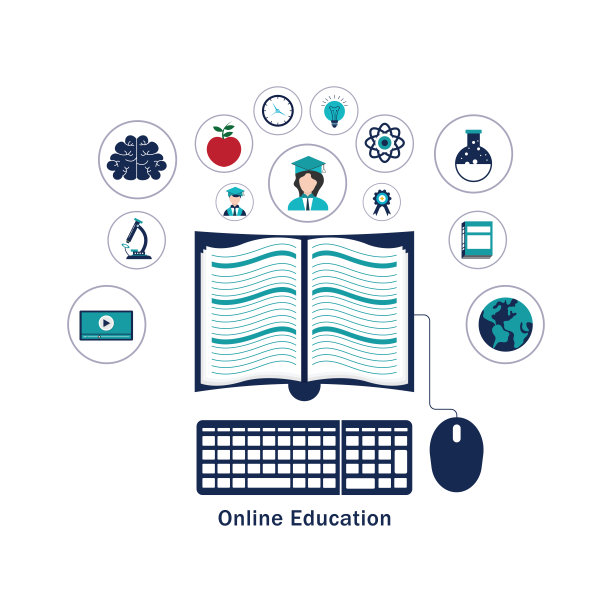 在线教育电子学习科学概念与书籍、电脑和学习图标图片下载
