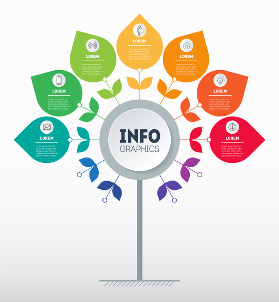 模板树与叶图表或图表图片下载