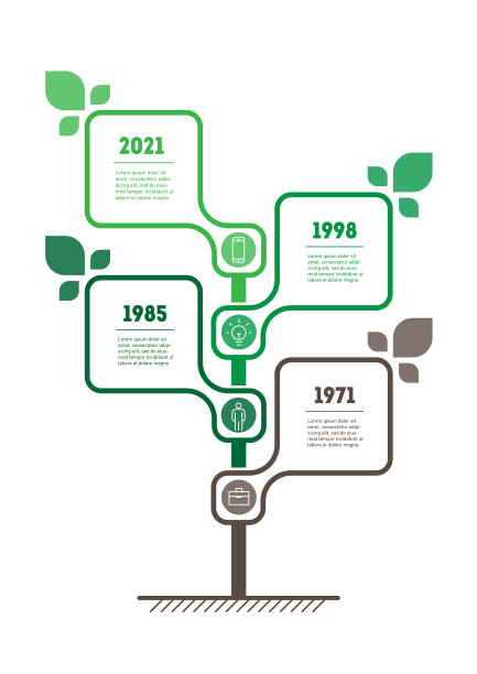 垂直信息图或时间线与4个选项图片下载
