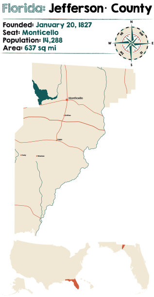 绘制佛罗里达州杰斐逊县的地图图片下载
