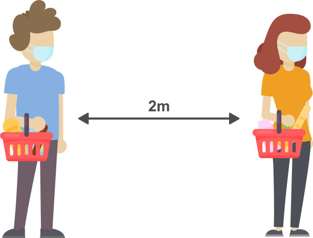 商场社交距离2米安全图片下载