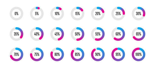 一组圆百分比图图片下载