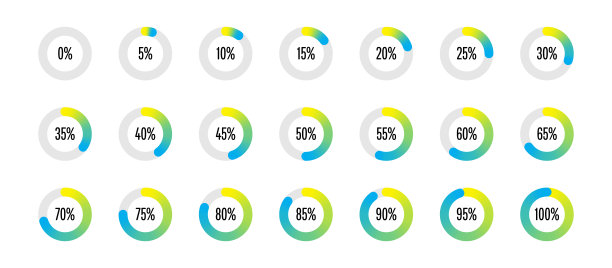 一组圆百分比图图片下载