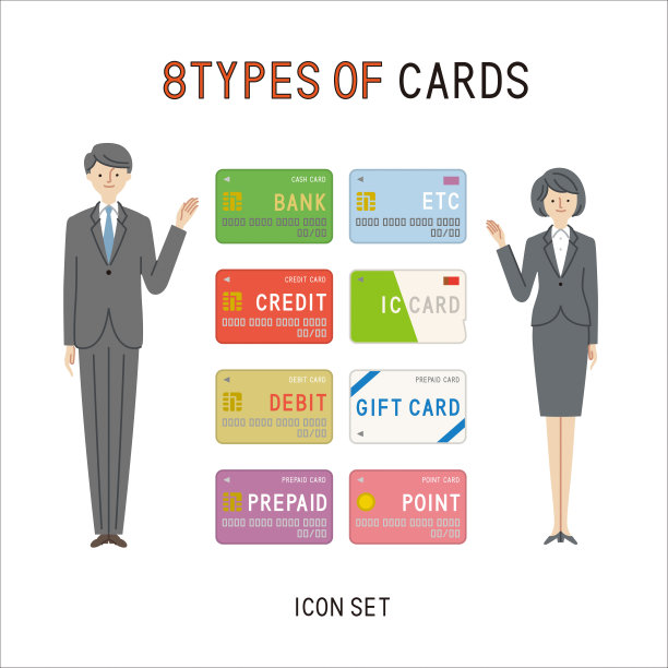 业务:8种卡及业务人员(填)图片下载