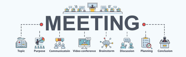 会议横幅web图标，用于预约和会议，主题，目的，头脑风暴，沟通，讨论，视频会议和结论。最小平面卡通矢量信息图。图片下载