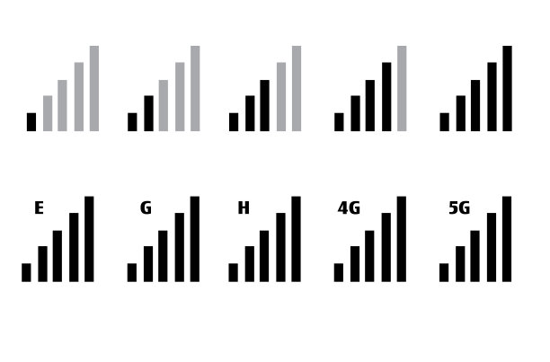 Wifi网络连接矢量图标集4G、5G和移动数据连接，用于手机或电脑连接强度。图片下载