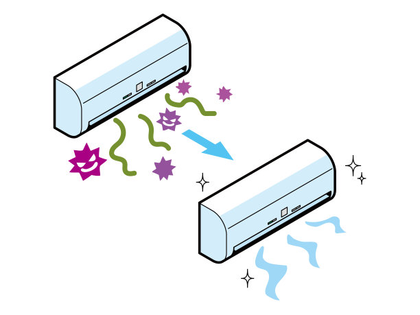 清洁容易滋生霉菌和细菌的空调(前后)图片下载