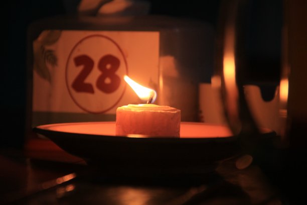 小蜡烛图片下载