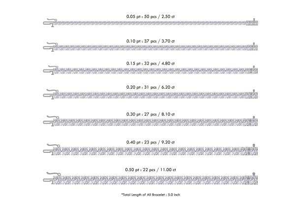 单人钻石网球手链比较指南图片下载