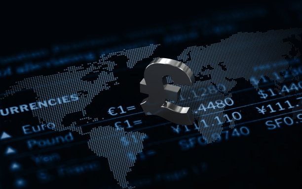 英镑符号金融图表图片下载