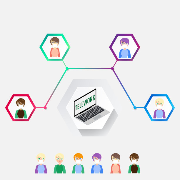 远程办公作为一种新的工作秩序和远程工作图片下载