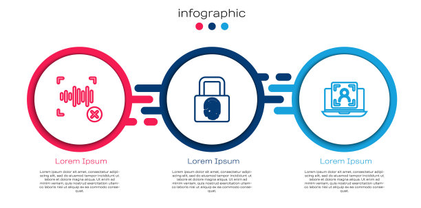设置线拒绝语音识别，指纹锁和笔记本电脑脸。业务信息模板。向量图片下载