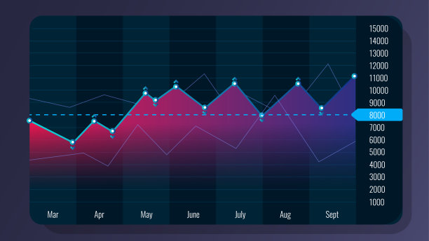 未来风格的UI和UX元素交易设计。财务图表。大数据。股票，指数，外汇，债券。应用程序设计的HUD。加密货币和区块链技术图片下载