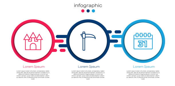设置线城堡，镰刀和日历与万圣节。业务信息模板。向量图片下载