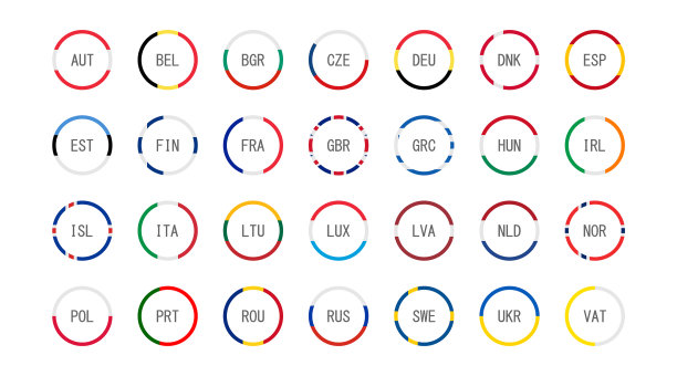 以扁平化风格将欧洲国旗围成一个圈图片下载