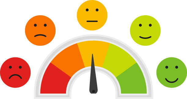 规模、速度、估值表情符号图片下载