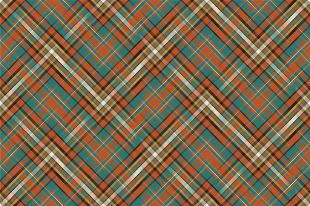 苏格兰格子无缝格子图案复古图片下载