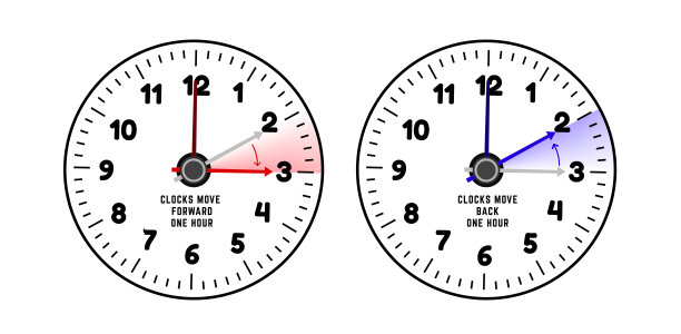 秋天和春天时间变化。矢量图图片下载