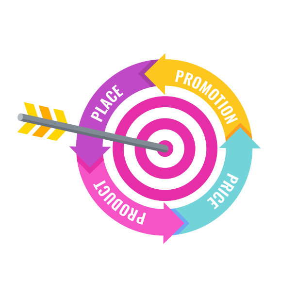 4个4ps营销组合信息图表平面图片下载