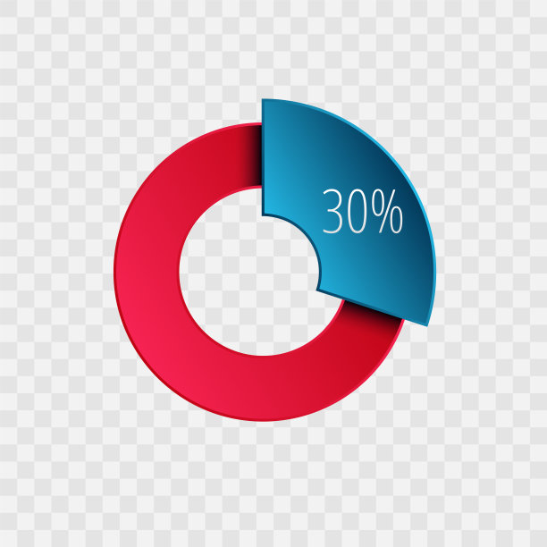 30%饼图孤立透明。百分比矢量符号，信息图蓝红色渐变图标。圆圈标志用于商业、金融、网页设计、下载、进度图片下载