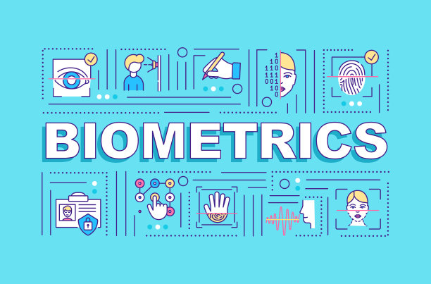 生物识别词概念横幅的类型图片下载