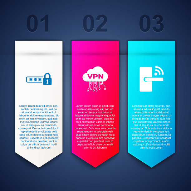 设置密码保护、云VPN接口和无线数字门锁。业务信息模板。向量图片下载