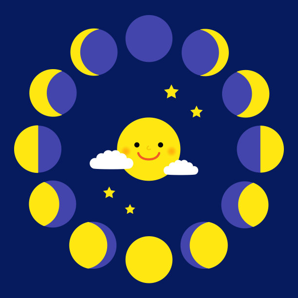 微笑的月亮和月相。从新月到满月的周期图片下载