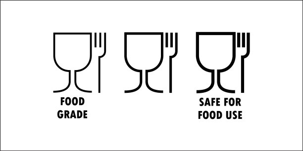 食品安全材料标志酒杯和叉子图片下载