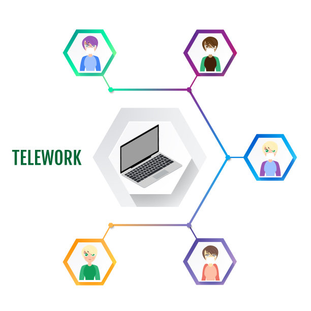 远程办公作为一种新的工作秩序和远程工作图片下载