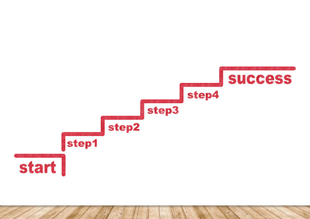 商业成功的概念图图片下载