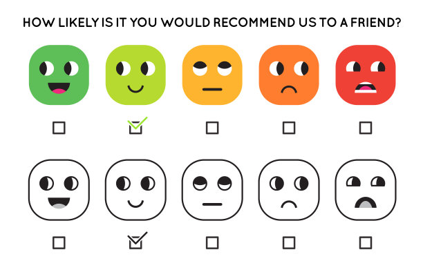 满意度评级。反馈图标的形式的情感。优秀，良好，正常，糟糕，糟糕。矢量插图。图片下载