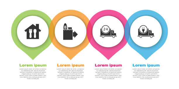 设置在线订购和配送、在线订购和配送、汽车快速配送和汽车快速配送。业务信息模板。向量图片下载