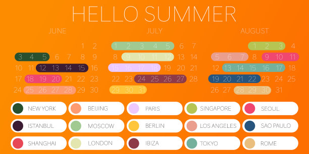 2019年夏季各大城市旅游计划图片下载