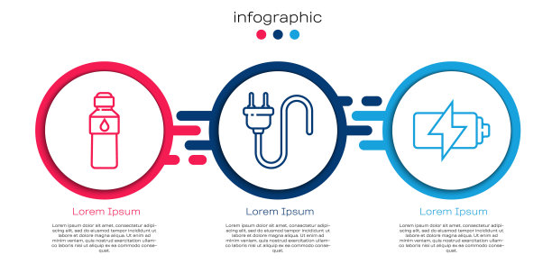 设置瓶装水，电源插头和电池。业务信息模板。向量图片下载