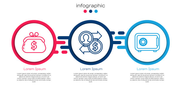 设置行钱包与美元，工作晋升兑换钱和保险箱。业务信息图模板。向量图片下载