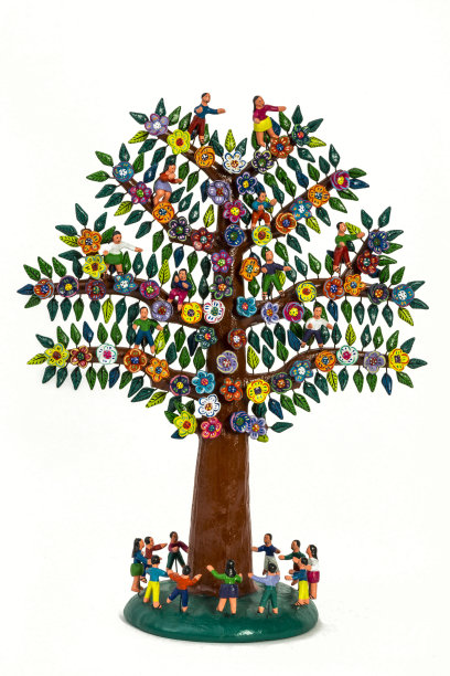 典型的墨西哥工艺品。图片下载