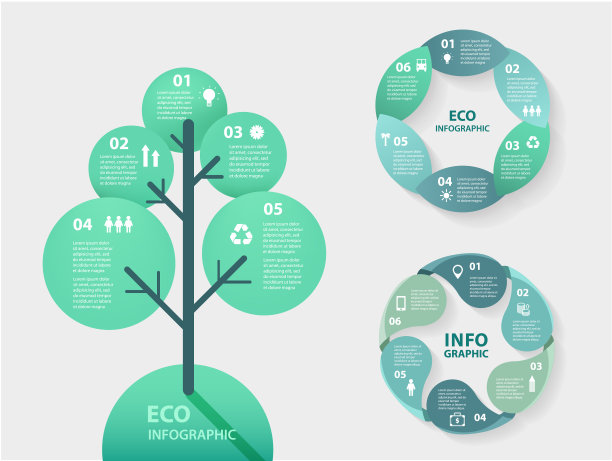 矢量圈自然信息图。树模板的生态图，图，表示和图表。生态概念有5,6个选项，部分，步骤或过程图片下载