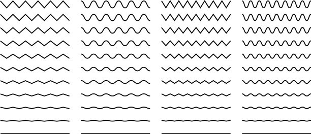 波浪设置在白色背景上的抽象风格图片下载