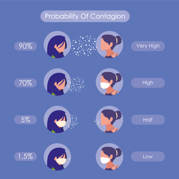 概率传染和女性角色图片下载