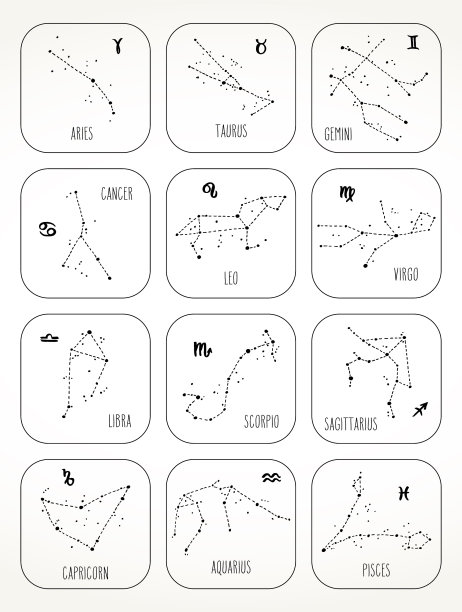 黄道星座手绘星座集图片下载