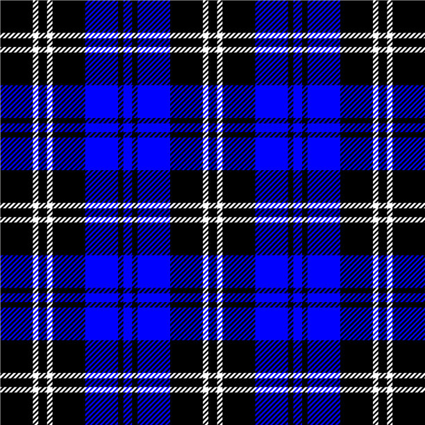 格子格子图案的苏格兰笼图片下载
