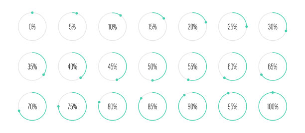 一组圆百分比图图片下载
