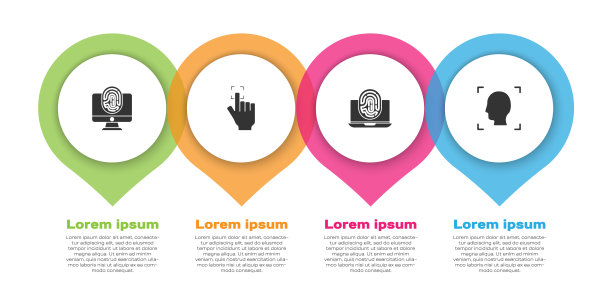 设置监控与指纹，指纹，笔记本电脑和人脸识别。业务信息模板。向量图片下载