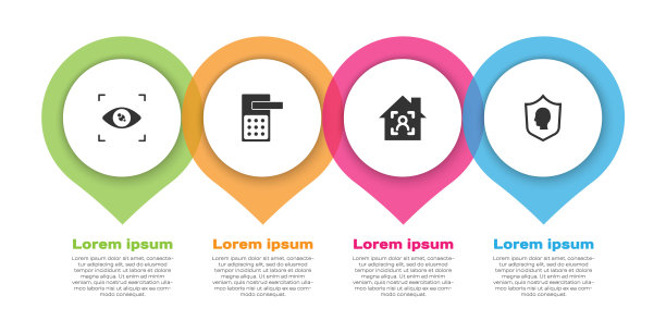 集眼扫描、数字门锁、智能家居、人脸识别和用户保护。业务信息模板。向量图片下载