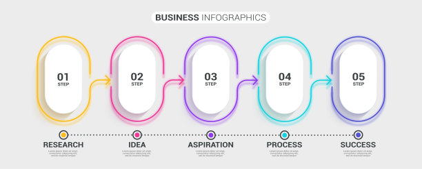 霓虹抽象三维细线信息图形模板5个步骤。具有小册子、图表、工作流、时间轴选项的现代商业概念信息图图片下载
