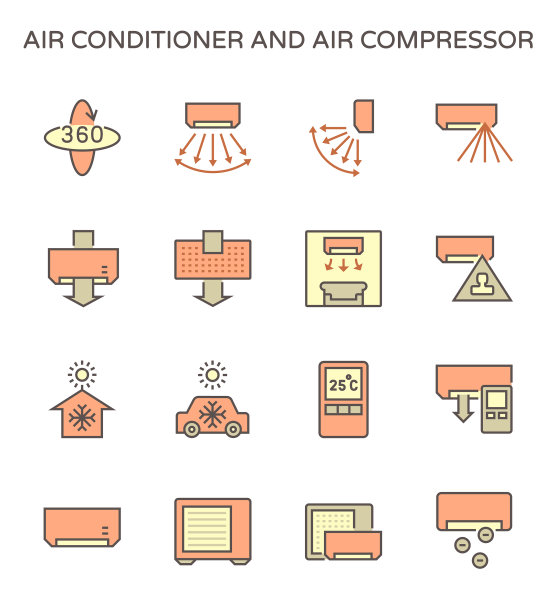 空调和空压机图标设置图片下载