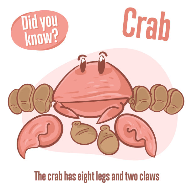 你知道一些关于螃蟹的有趣事实吗图片下载