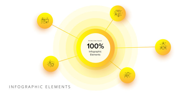 带有5个步骤的圆圈的业务流程图信息图。循环的企业工作流图形元素。公司流程图演示幻灯片模板。矢量信息图形设计。图片下载